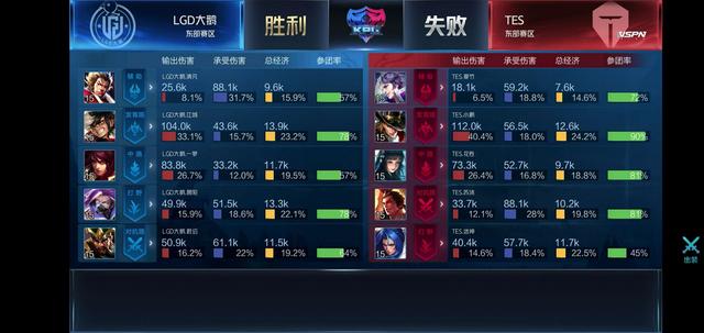 而是战术与 而是战术与