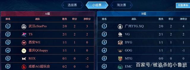 攻守转换 攻守转换