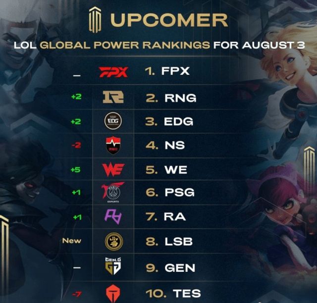 获取方式 获取方式