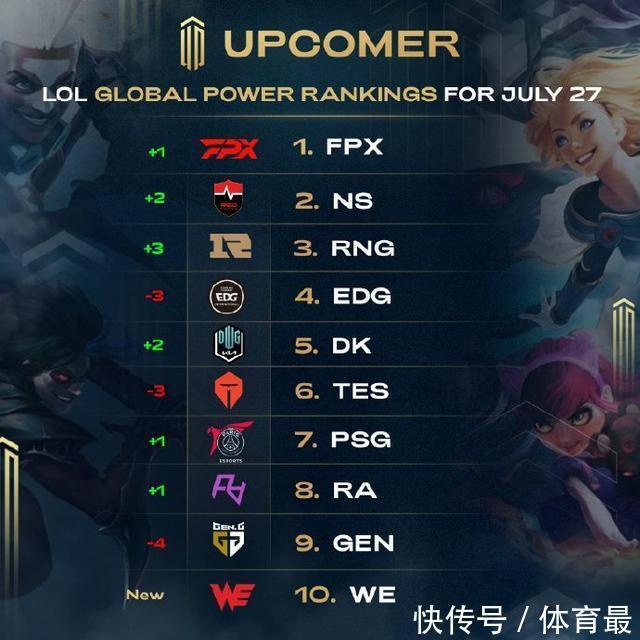 踝出现明显 踝出现明显