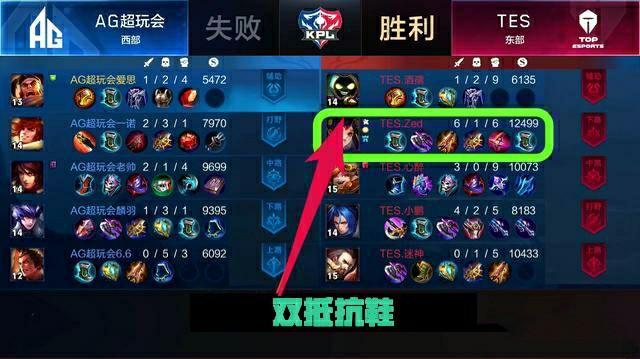 不得不提的